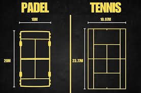 padel en tennisbaan